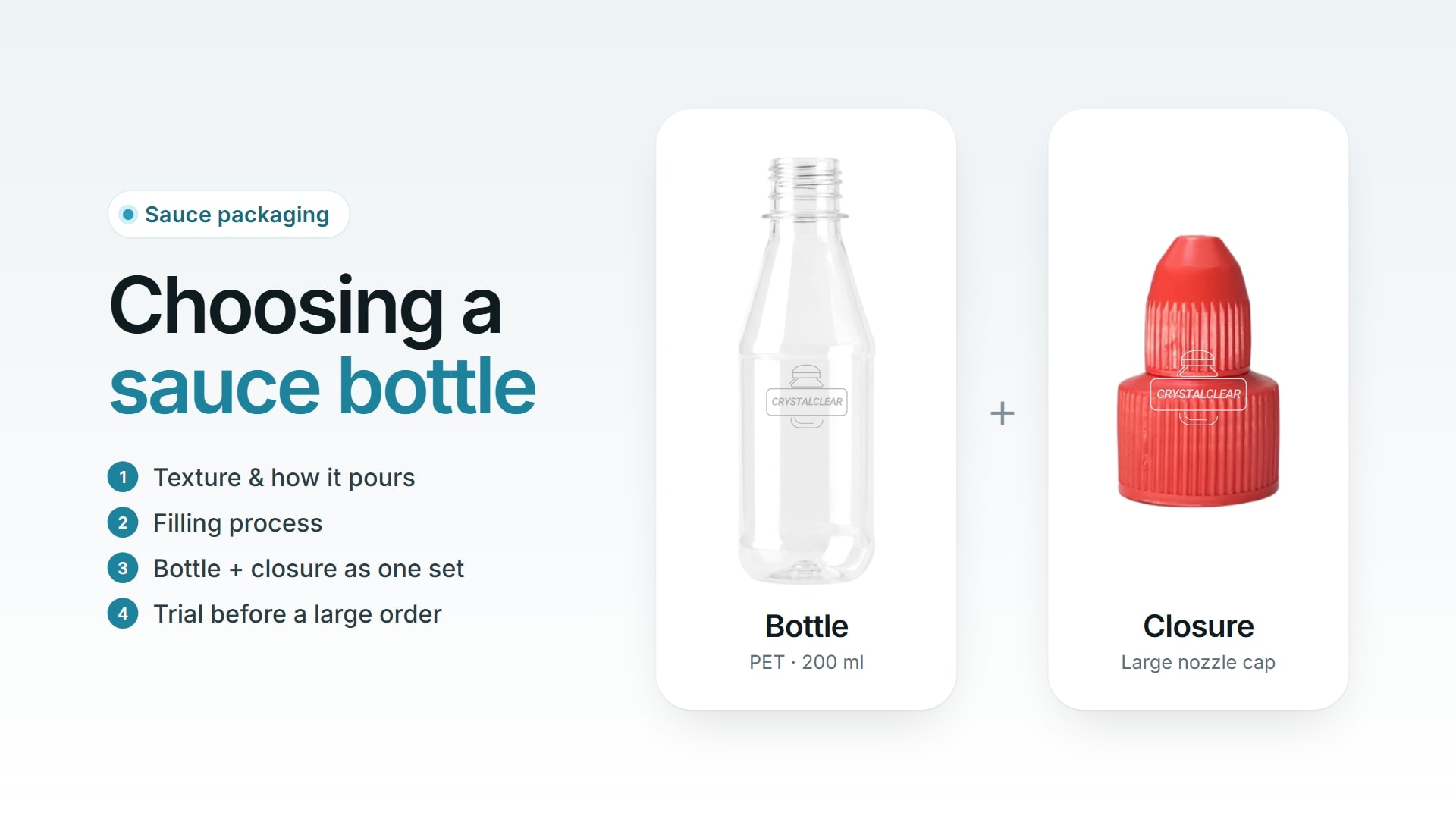 A clear 200 ml PET sauce bottle (code 200ML) and a red large nozzle cap on two white cards, beside four points for choosing a sauce bottle