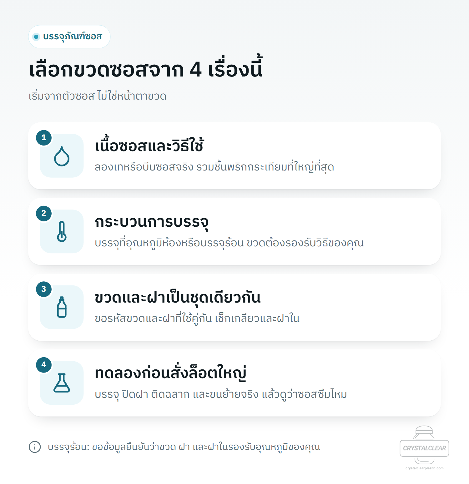 เลือกขวดซอสจาก 4 เรื่องนี้: 1 เนื้อซอสและวิธีใช้ 2 กระบวนการบรรจุ 3 ขวดและฝาเป็นชุดเดียวกัน 4 ทดลองก่อนสั่งล็อตใหญ่