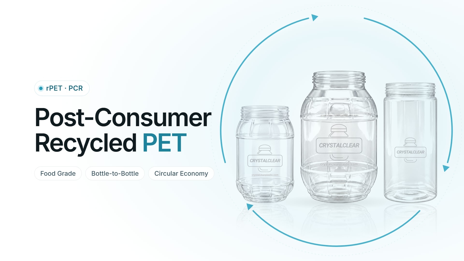 Three clear PET jars in front of a recycling loop, representing rPET packaging made from post-consumer recycled (PCR) plastic