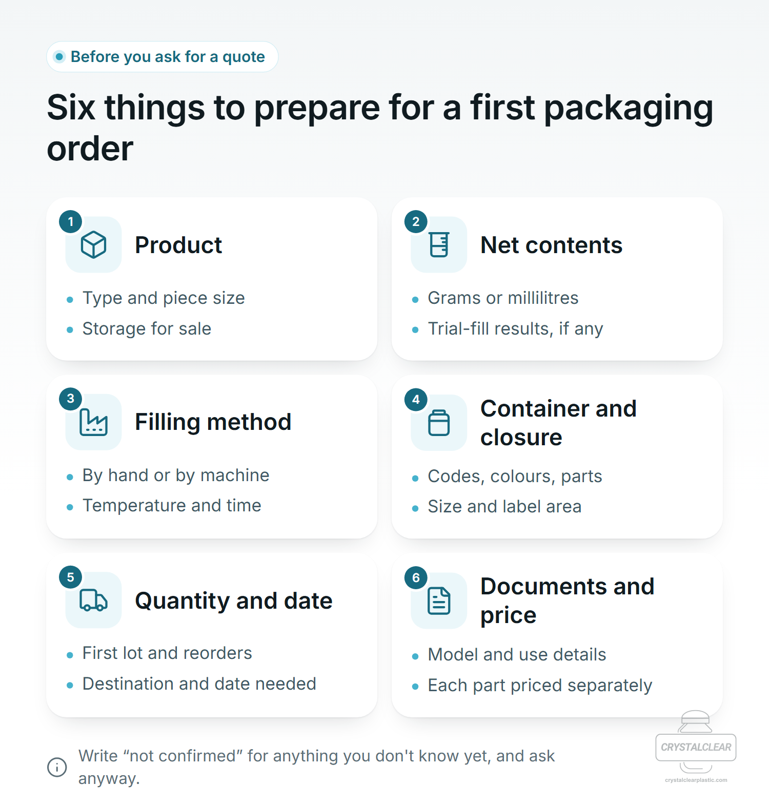 Six things to prepare for a first packaging order: 1 Product, 2 Net contents, 3 Filling method, 4 Container and closure, 5 Quantity and date, 6 Documents and price